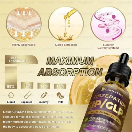 Dual-Action Slimming & Health Boost Drops