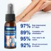 VeinFreedom Herbal Spray - MicroMist Therapy