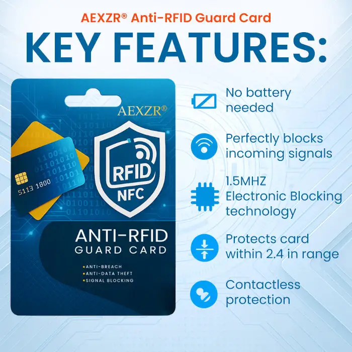 Anti-RFID Guard Card - Image 2