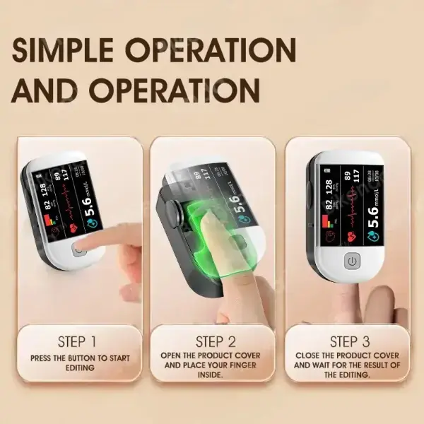 Non-Invasive Laser Blood Glucose Meters - Image 5