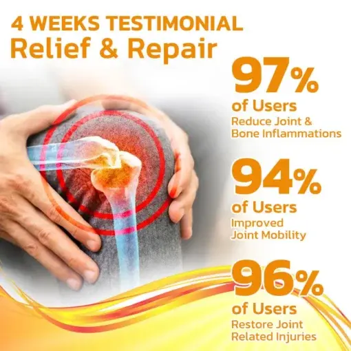 Bee Venom Pain Suppression Joint Healing Cream - Image 7