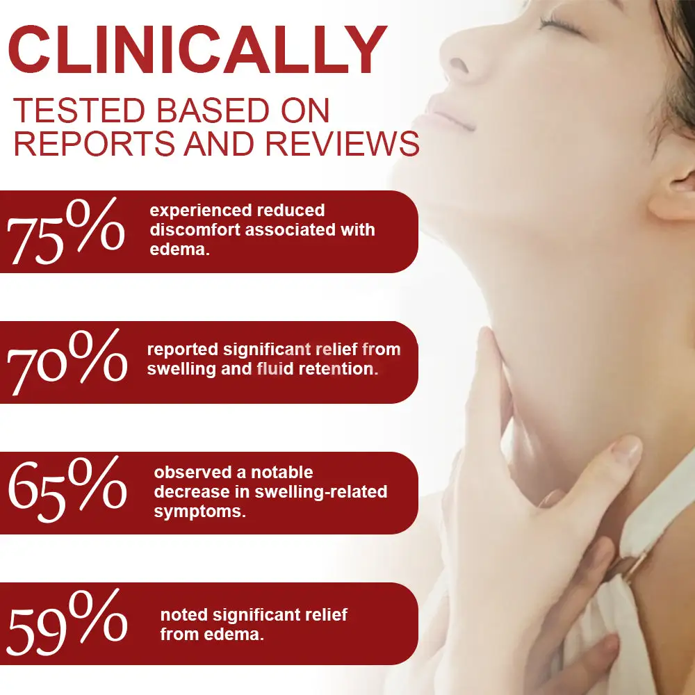 EdemaSupport Lymphatic Drainage Massage Cream - Image 4