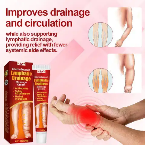 EdemaSupport Lymphatic Drainage Massage Cream - Image 9