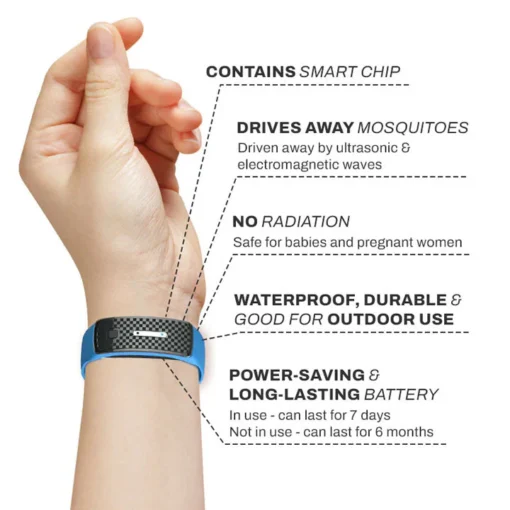Matteo Ultrasonic Body Shape Wristband Pro - Image 2