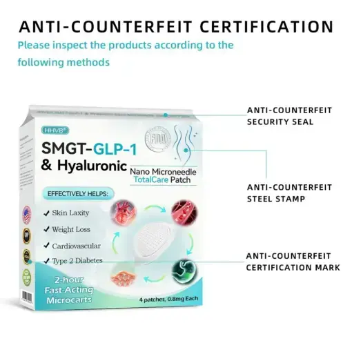 Hyaluronic Nano Microneedle TotalCare Patch