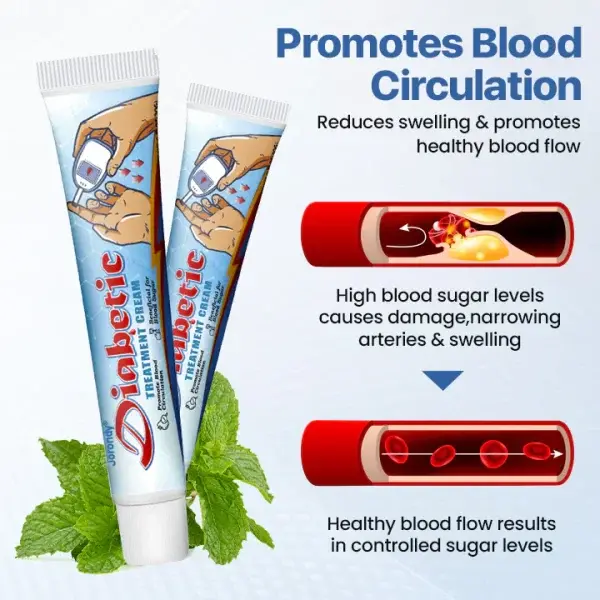 VitaGluco Diabetes Treatment Cream - Image 7