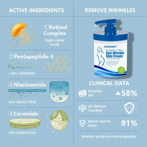 Anti-Wrinkle Skin Cream - Image 6