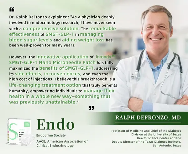 SMGT-GLP-1 Nano Microneedle Patch - Image 8