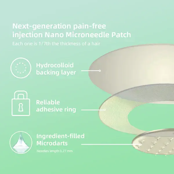SMGT-GLP-1 Nano Microneedle Patch - Image 9