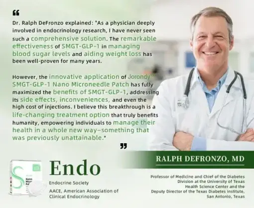 SMGT- Nano Microneedle Patch - Image 8