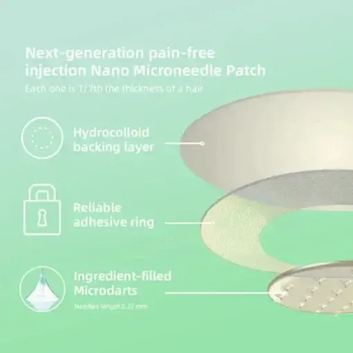 SMGT- Nano Microneedle Patch - Image 9