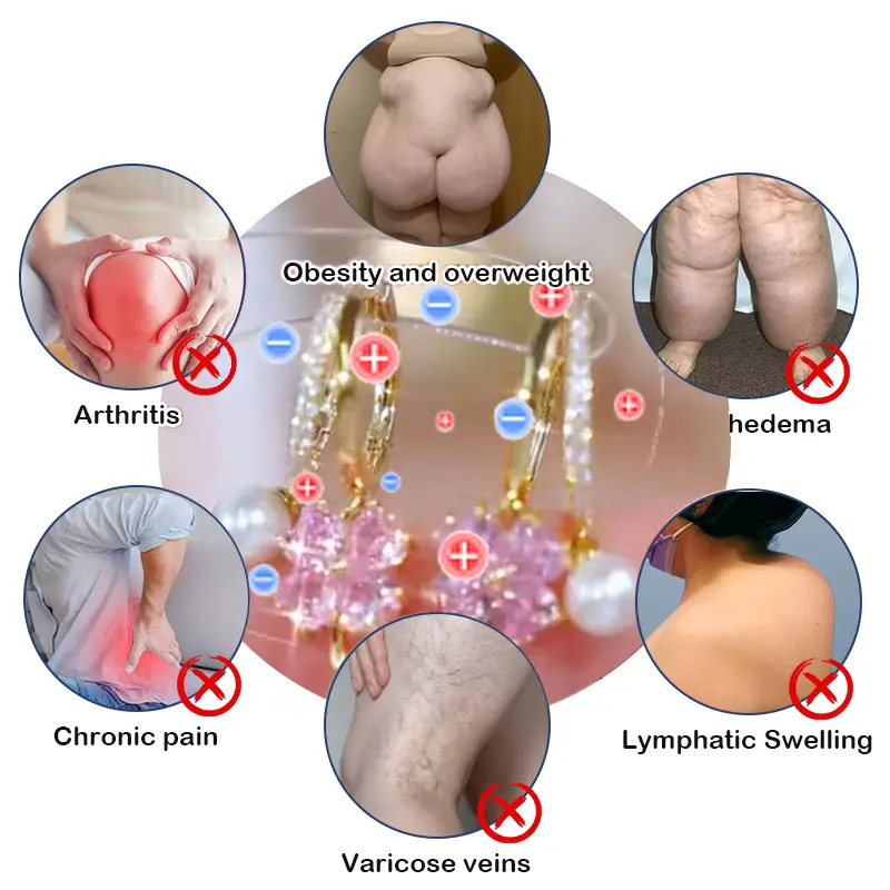 Four-Leaf Clover Lymphvity Magne Therapy Germanium Earrings - Image 4