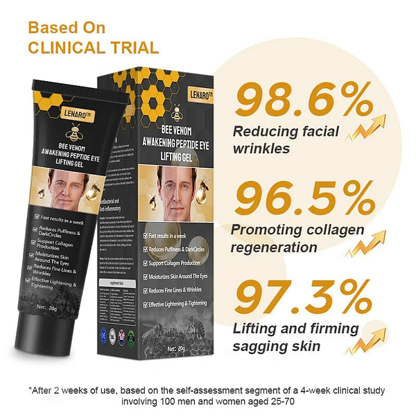 Bee Venom Awakening Peptide Eye Lifting Gel - Image 13