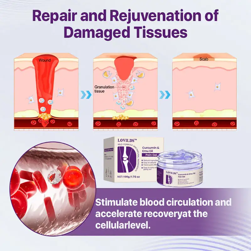 Curcumin & Emu Oil Pain Gel - Image 5