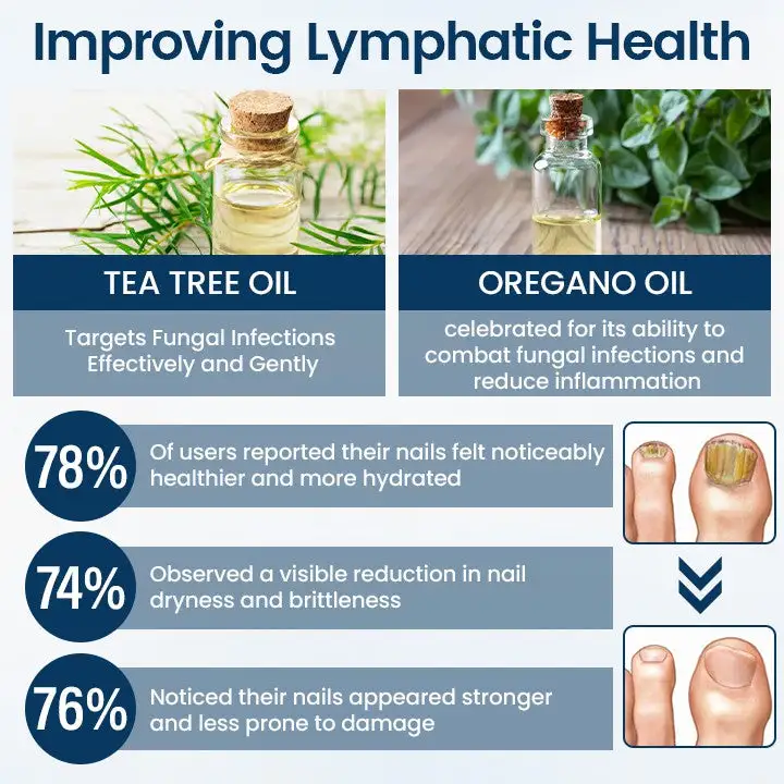 Fungal Repair Herbal Spray - Image 7