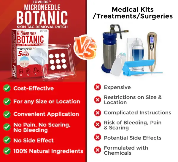 Removal Patch - Image 2