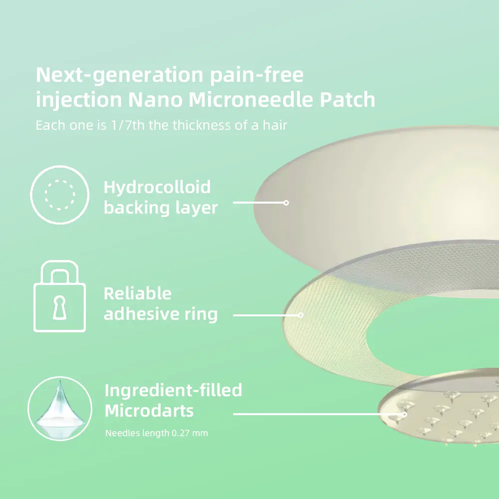Nano Microneedle Patch - Image 9