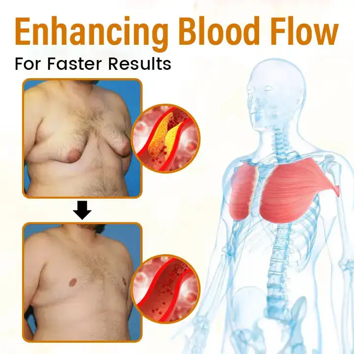 VenomDefine Bee Venom Gynecomastia Oil - Image 5