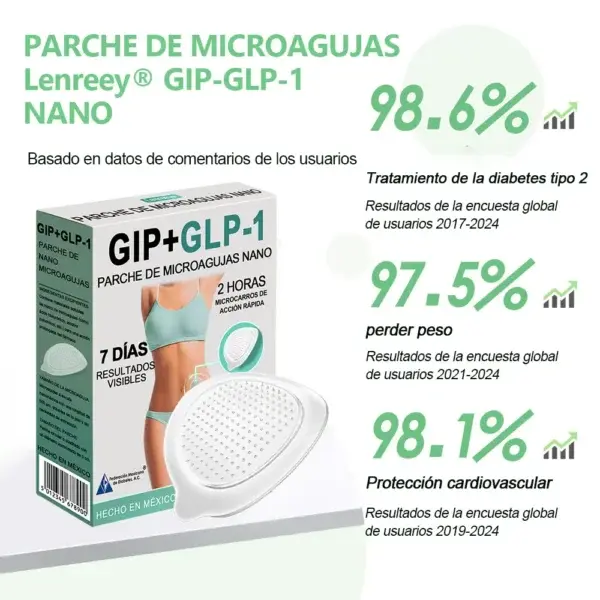 Parche de Microagujas Nano - Image 5