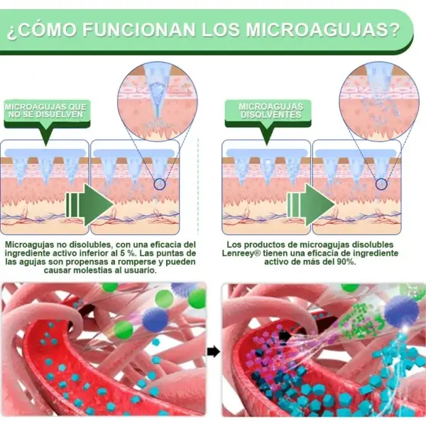 Parche de Microagujas Nano - Image 6