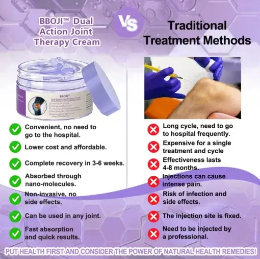 7 Day Rapid Joint & Bone Therapy Cream - Image 5