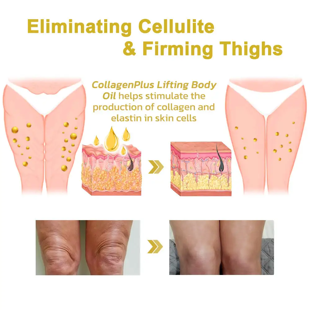 Advanced Firming & Wrinkle-Reducing Cream - Image 10