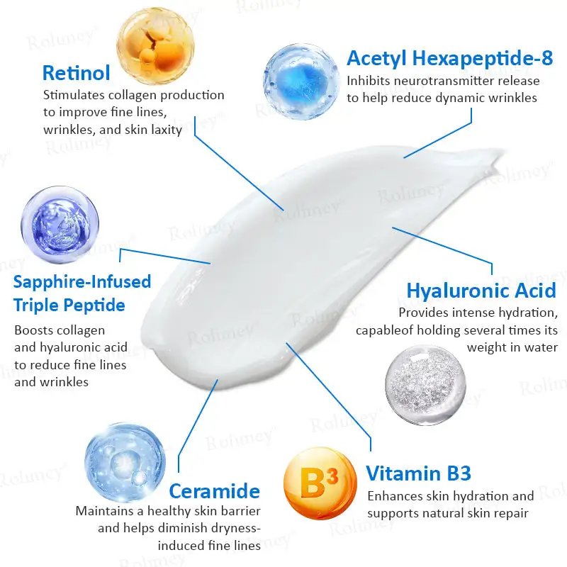 Advanced Firming & Wrinkle-Reducing Cream - Image 7