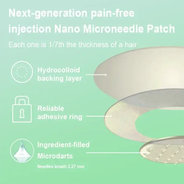 Matrixyl 3000 Nano Microneedle Patch - Image 4