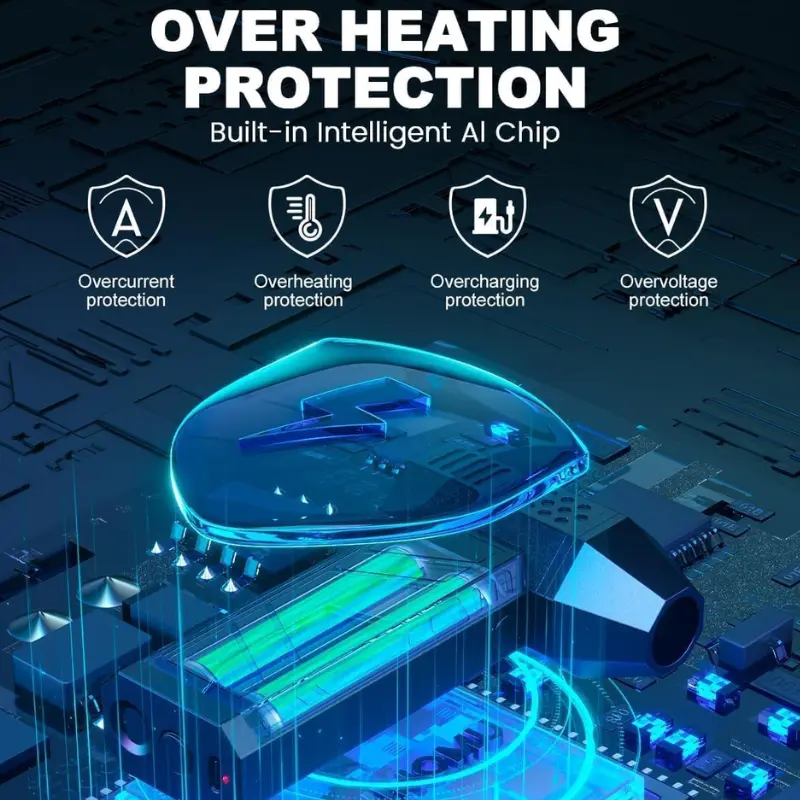 Winter Pro — The LED Turbo Blower That Clears Snow in Seconds - Image 7