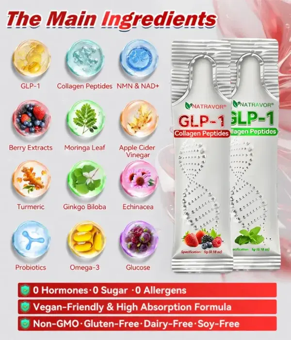 Collagen Peptides Weight Loss&Firming Oral Solution - Image 10