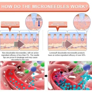 Nano Microneedle Patch