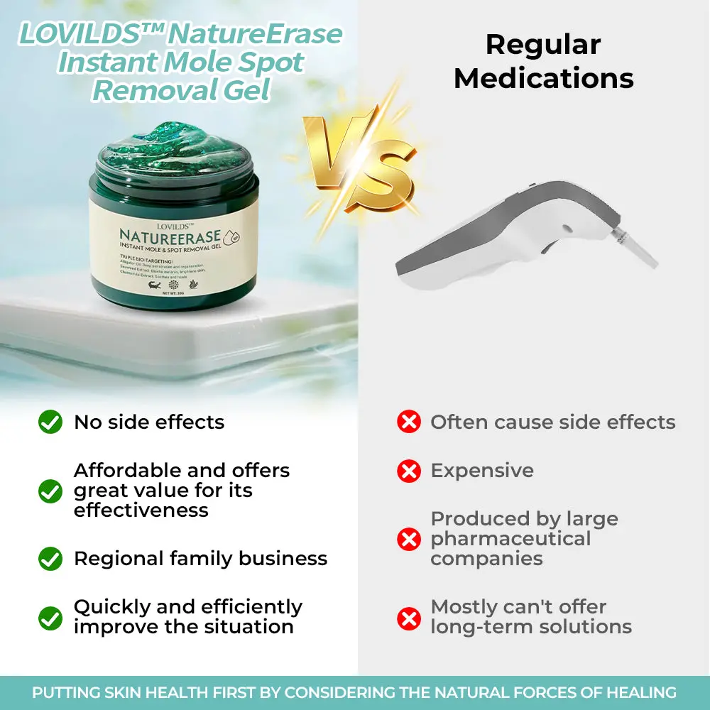 NatureErase Instant Mole & Spot Removal Gel - Image 5