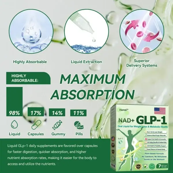 Oral Liquid for Weight Loss - Image 5