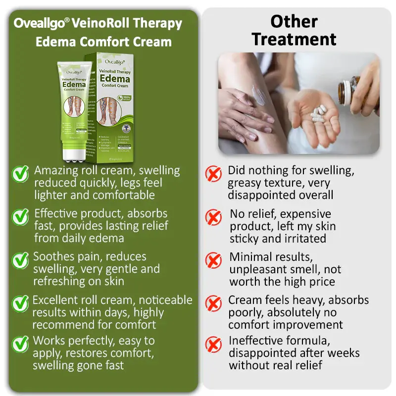 VeinoRoll Therapy Edema Comfort Cream - Image 10