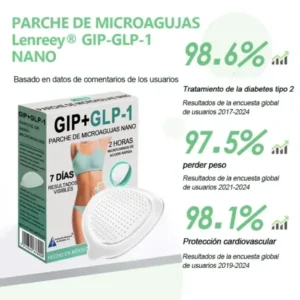 Parche de Microagujas Nano