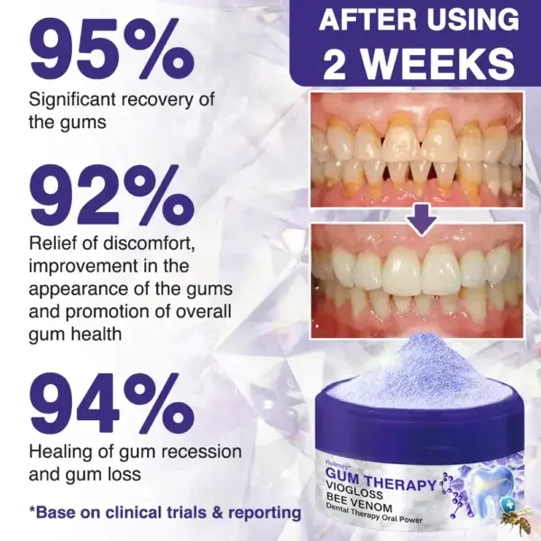 VioGloss Bee Venom Dental Therapy Oral Power - Image 6