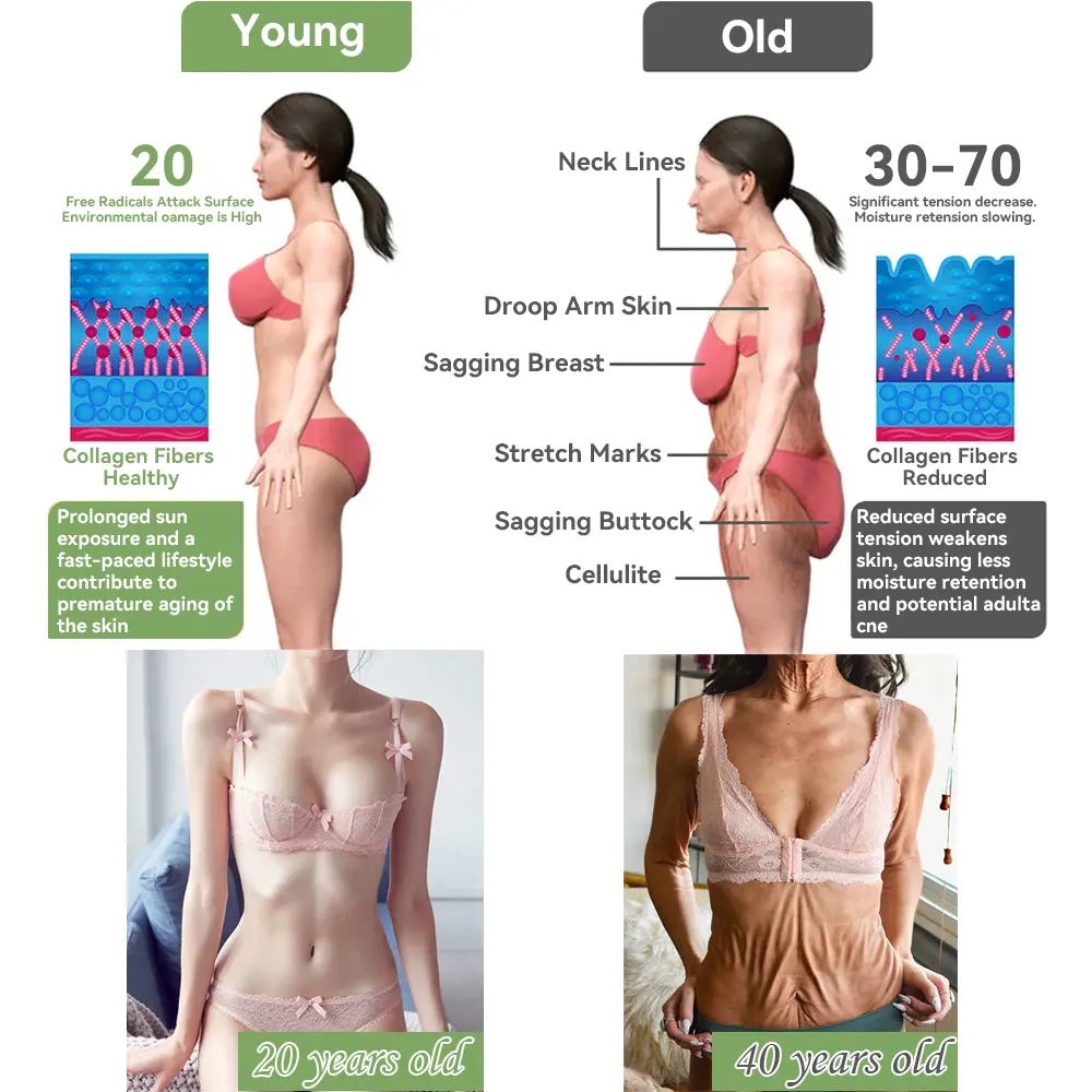 Luxurious Collagen Firming Cream - Image 13