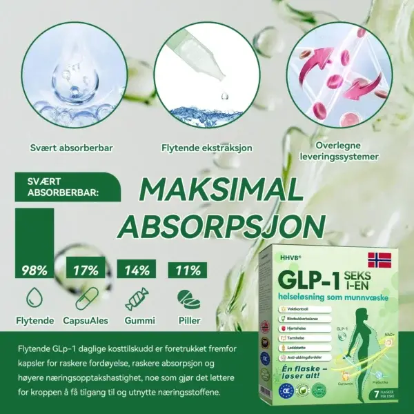 Seks-i-én helseløsning som munnvæske