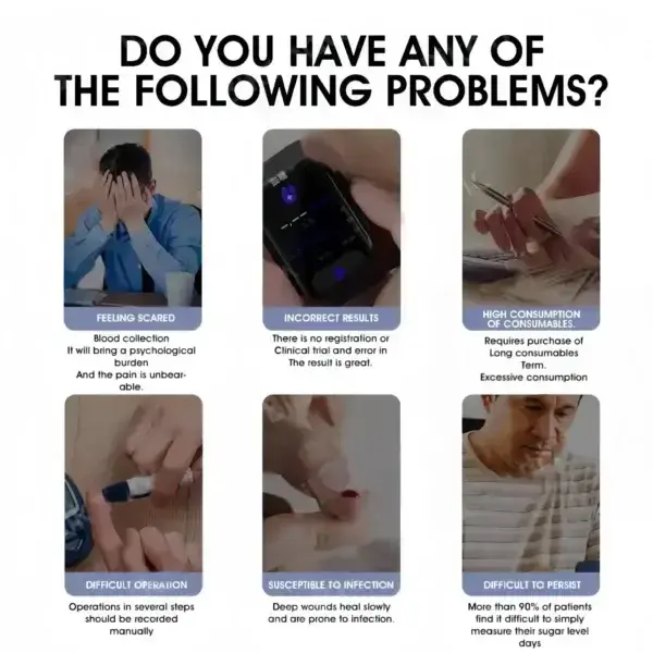 Next-Generation Intelligent Multifunctional Non-Invasive Laser Blood Glucose Meter - Image 3