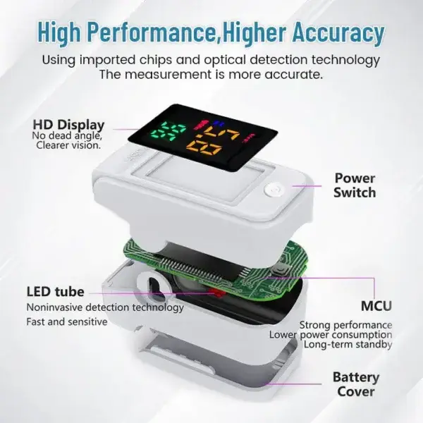 Ultra GlucoSense Non-Invasive Laser Blood Glucose Meter - Image 3