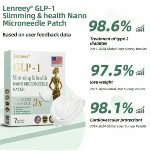 Slimming & Health NANO MICRONEEDLE PATCH