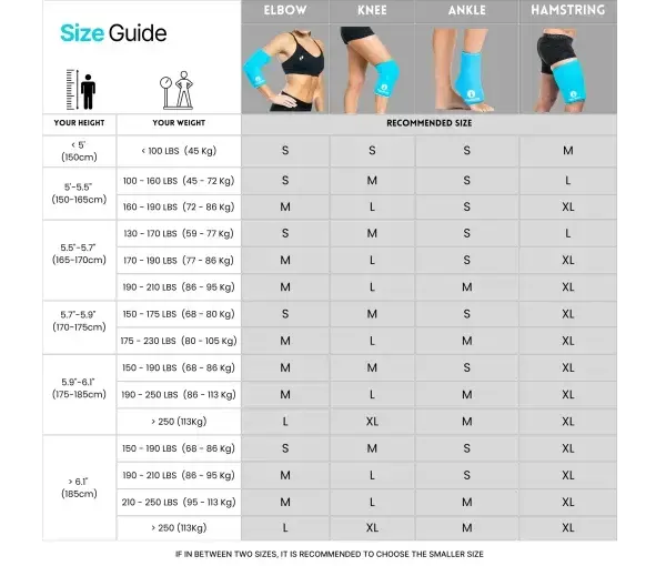 Thermax Sleeve - Image 13