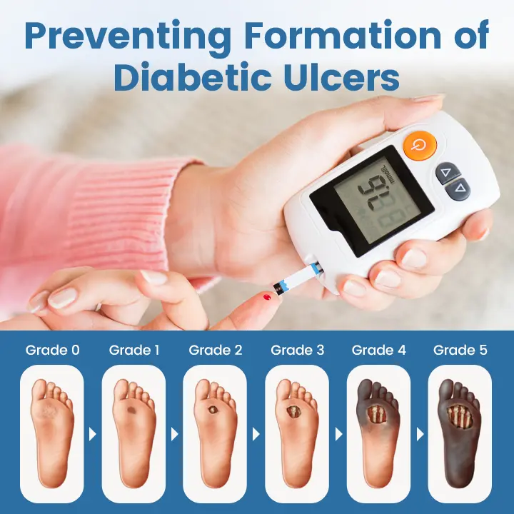 AngioVita Diabetic Care Spray - Image 11