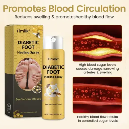 Diabetic Foot Healing Spray - Image 5