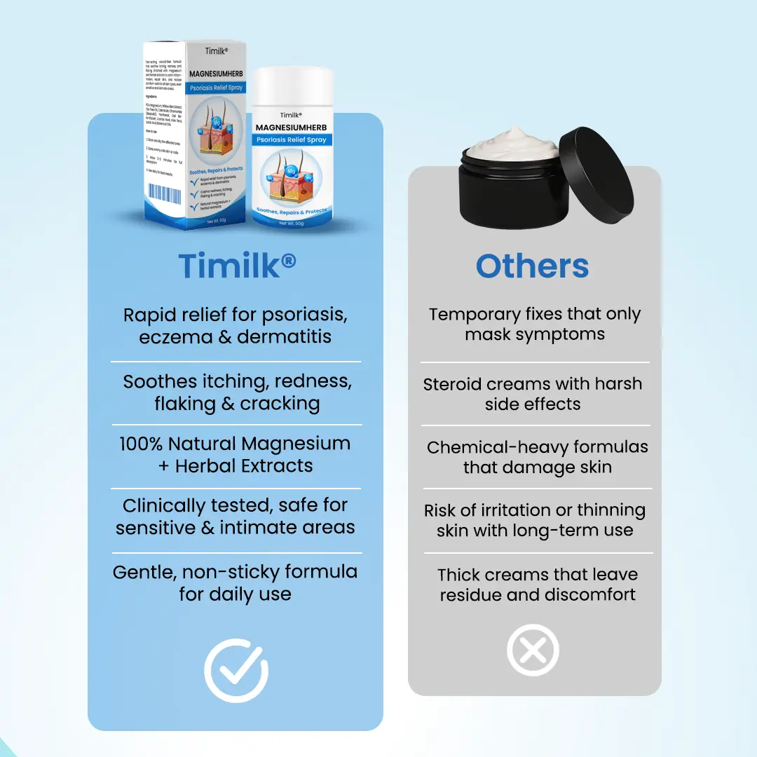 MagnesiumHerb Psoriasis Relief Cream - Image 10