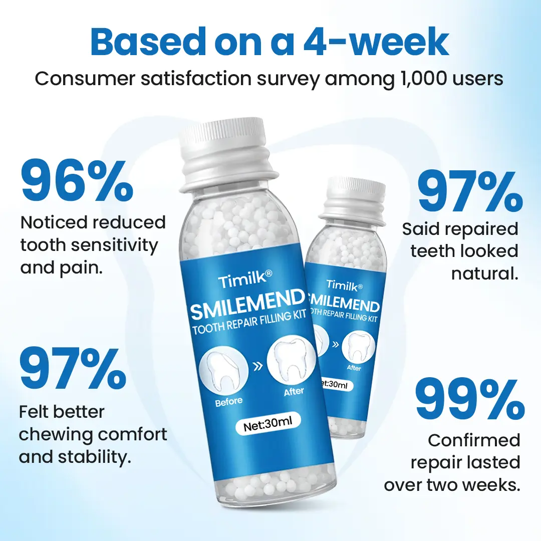 SmileMend Tooth Repair Filling Kit - Image 10