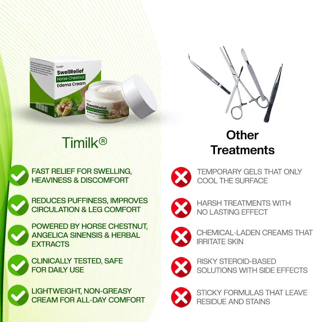 SwellRelief Horse Chestnut Edema Cream - Image 5