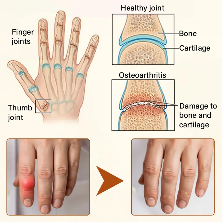 VenomEase Joint Cream - Image 12