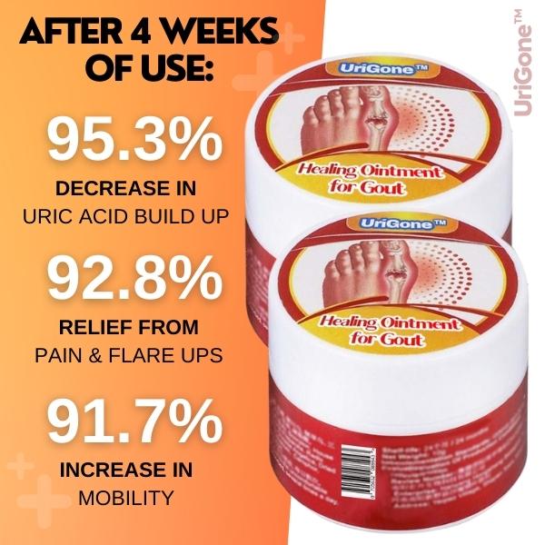Healing Ointment for Gout - Image 5