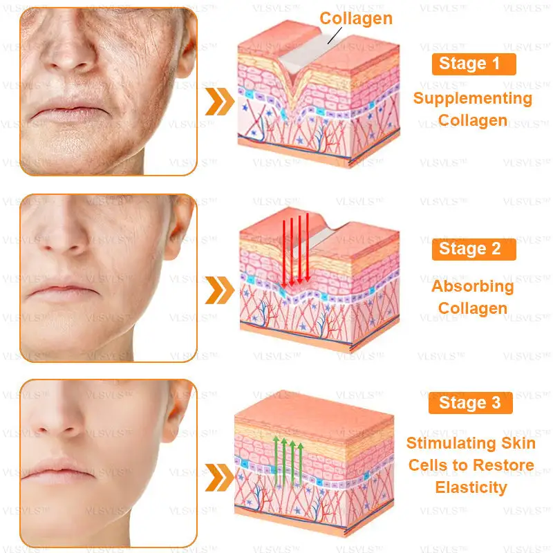 Bee Venom Skin Restoration Cream - Image 14